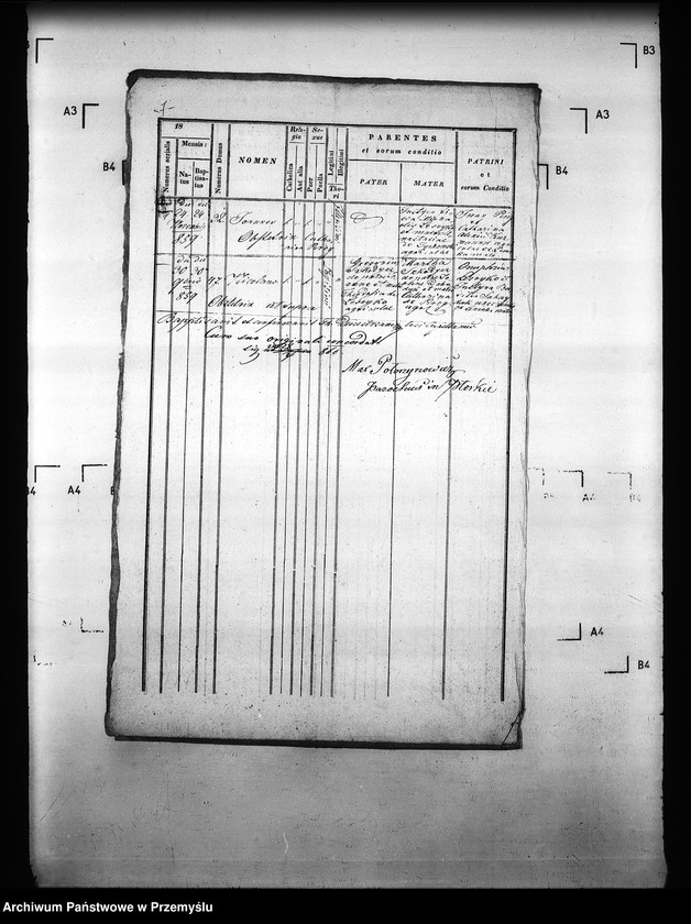 image.from.unit.number "[Kopie ksiąg metrykalnych parafii Lenina Mała (dekanat Stary Sambor)]"