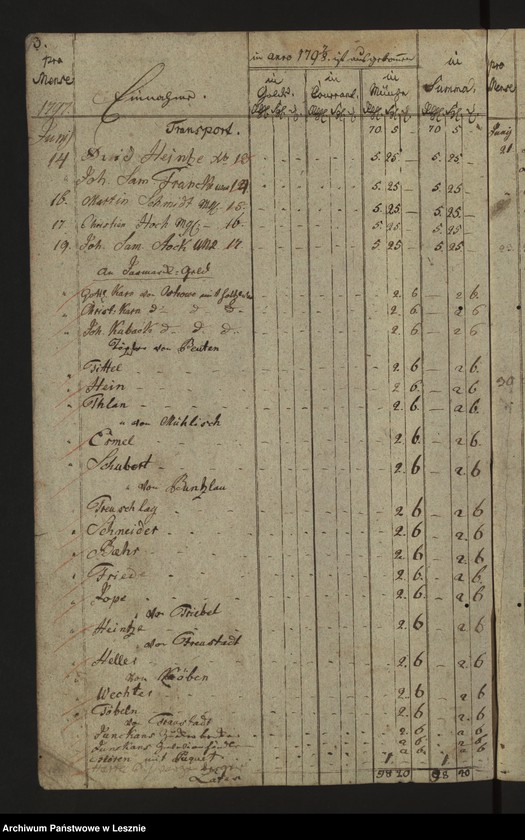 Obraz 6 z jednostki "[Journal der Einnahme und Ausgabe der Kämmereikasse]"