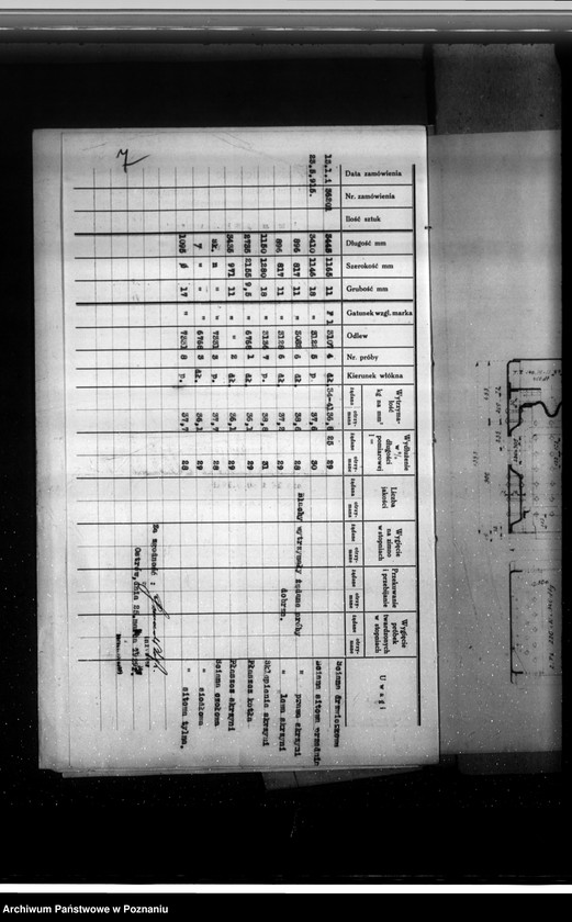 image.from.unit.number "Krotoszyńska Mleczarnia w Krotoszynie nr woj. 6284"