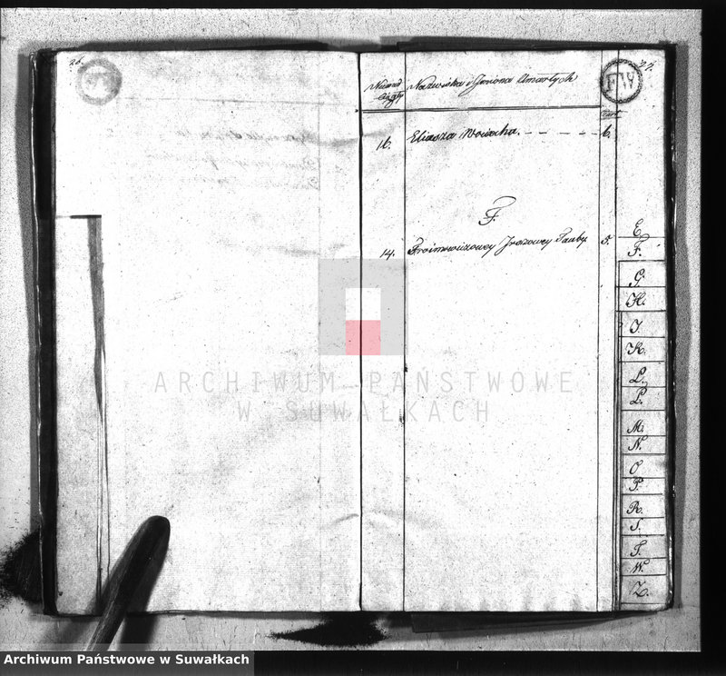 image.from.unit.number "Akta zejścia gminy wiżańskiey obwodu seyneńskiego, w województwie augustowskim od dnia 1-go stycznia do 31 grudnia 1825 roku"