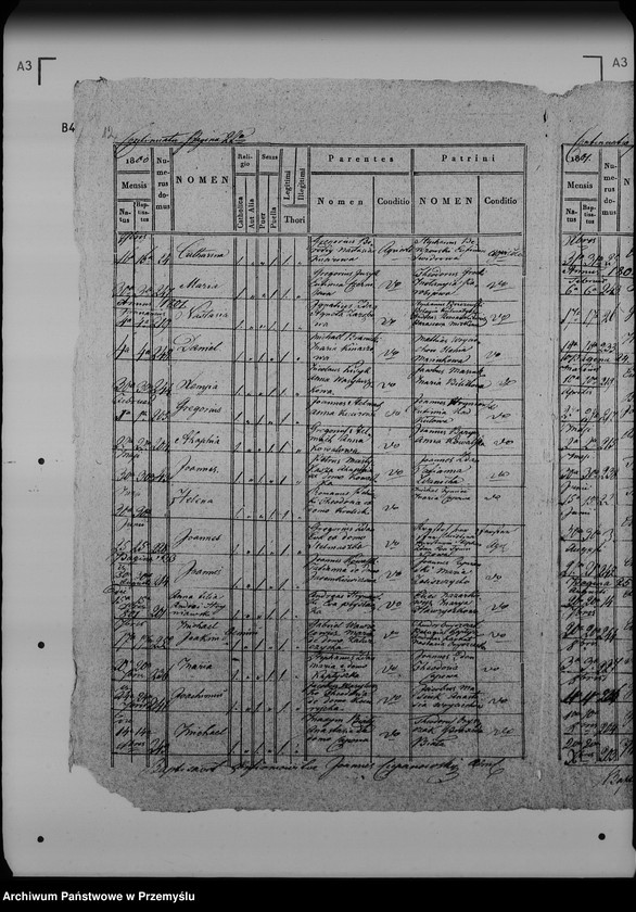 image.from.unit.number "[Kopie ksiąg metrykalnych parafii Sieniawka (dekanat Lubaczów)]"