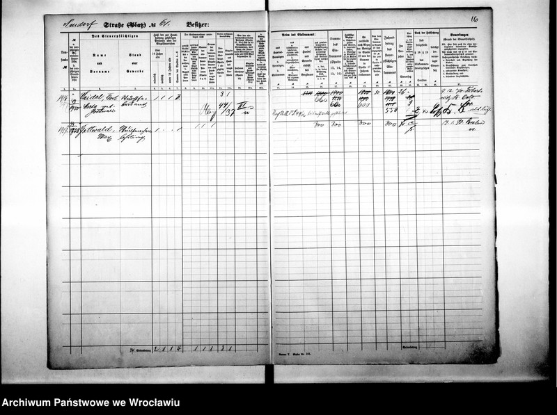 image.from.unit.number "Personalienverzeichnisse"