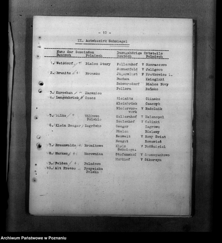 Obraz 14 z jednostki "Ortsverzeichnis des Kreises Kosten"