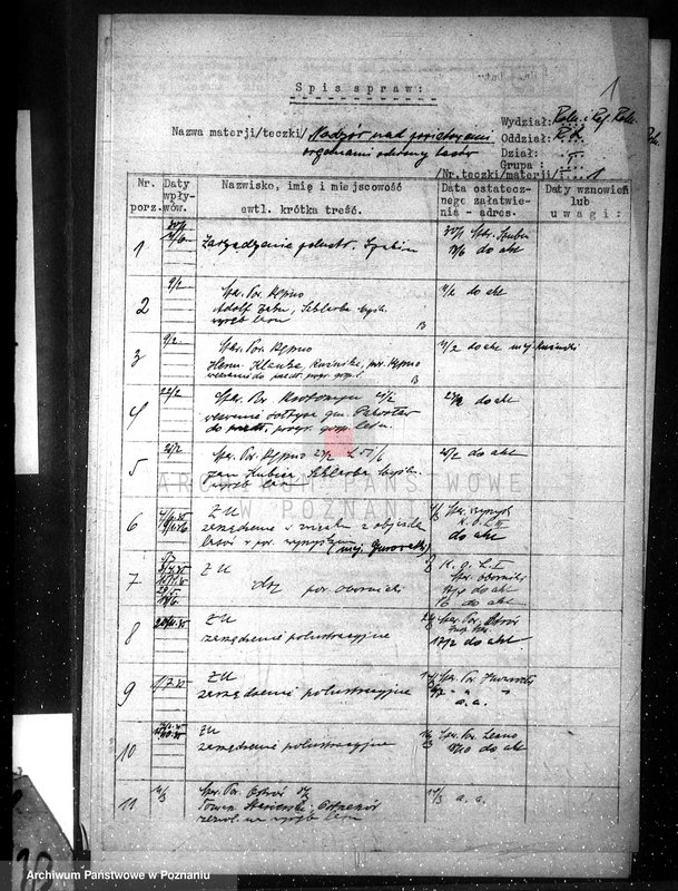 Obraz 5 z jednostki "Sprawy organizacji nadzoru nad lasami nie stanowiących własności państwa /spisy spraw/"