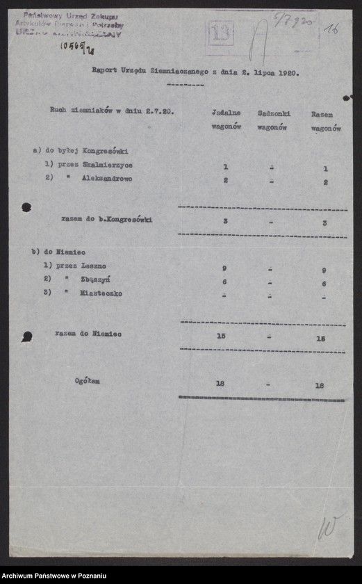 Obraz 18 z jednostki "[Raporty Głównego Urzędu Ziemniaczanego z wywozu ziemniaków poza granice Wielkopolski - do Kongresówki i do Niemiec]"