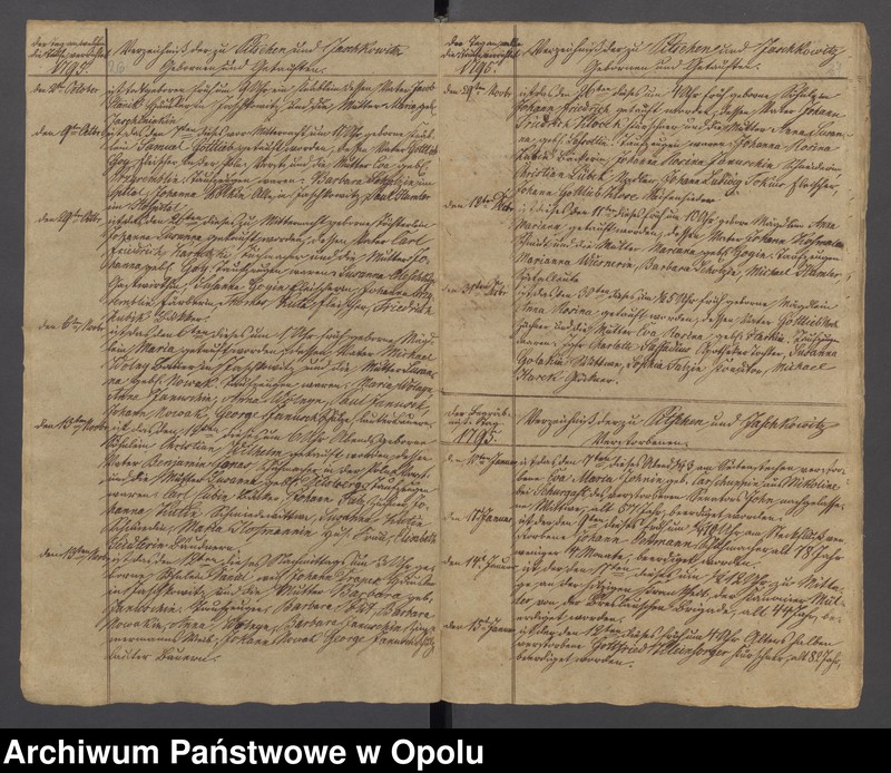 image.from.unit.number "Duplicate der evangelischen Kirchenbücher zu Pitschen von Jahre 1794 bis 1820 incl. [inclusiv]"