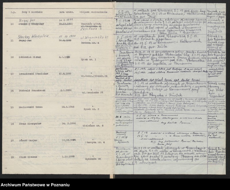 image.from.unit.number "Czarnków n/Notecią akta koła."