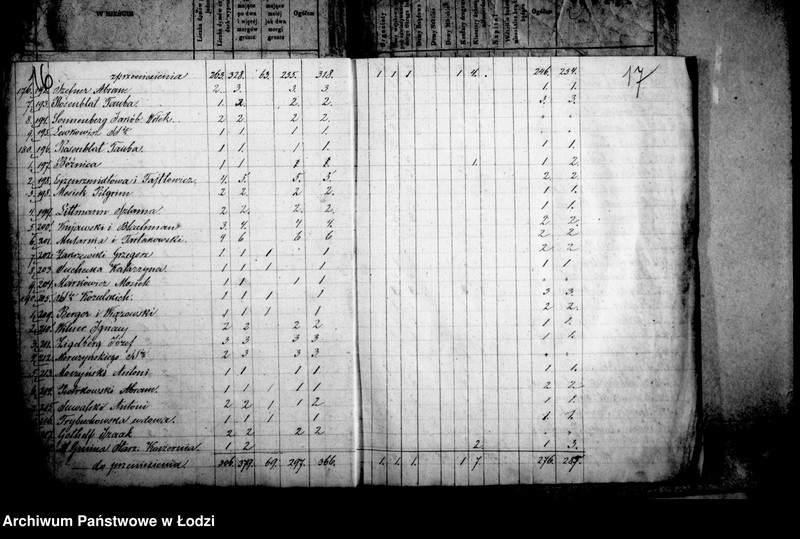 Obraz 14 z jednostki "Akta w przedmiocie szarwarku"