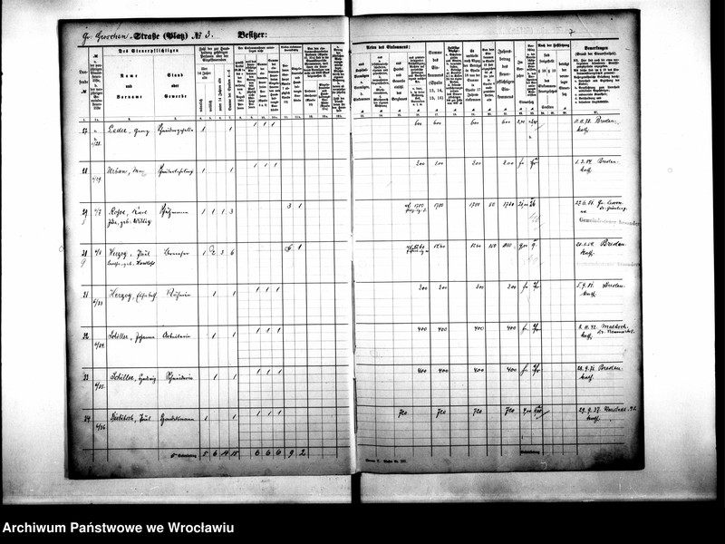 image.from.unit.number "Personenverzeichnisse"