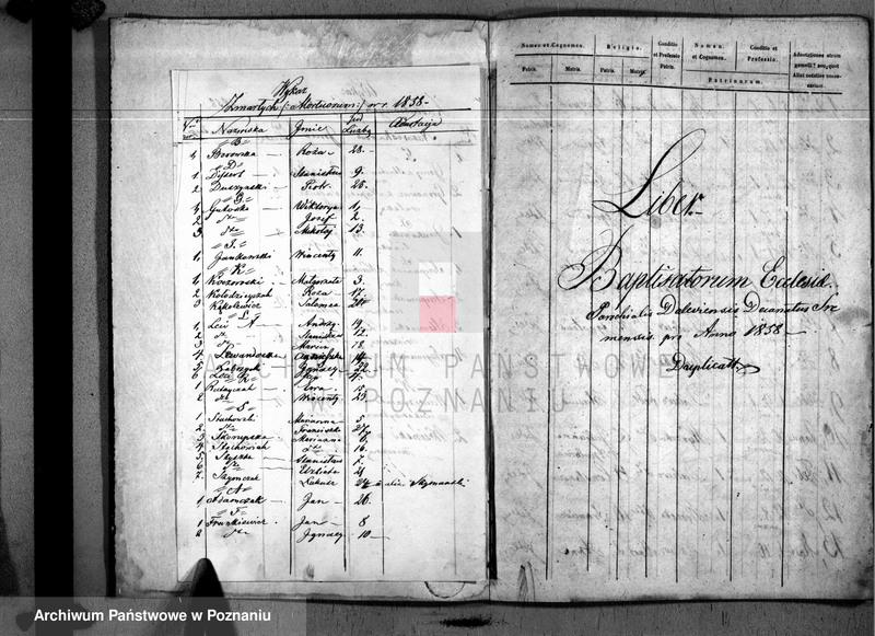 Obraz 4 z jednostki "Liber baptisatorum, copulatorum u. mortuorum"