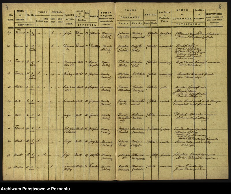 Obraz 7 z jednostki "Księga urodzeń"