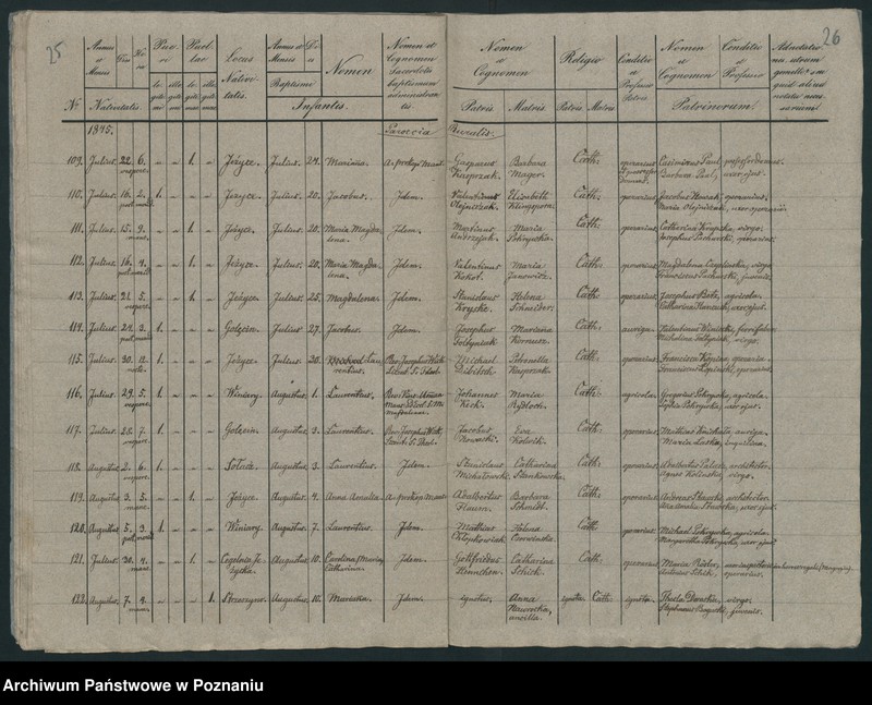 Obraz 15 z jednostki "Księga urodzeń"