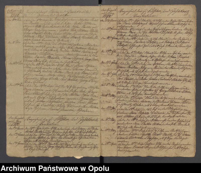 image.from.unit.number "Duplicate der evangelischen Kirchenbücher zu Pitschen von Jahre 1794 bis 1820 incl. [inclusiv]"