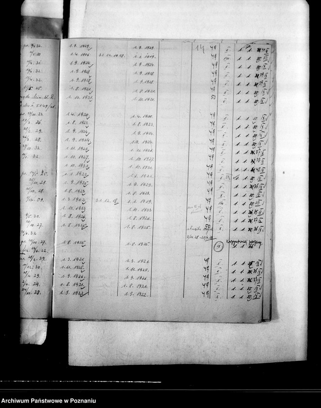 Obraz 17 z jednostki "Inspektorat Szkolny- Września"