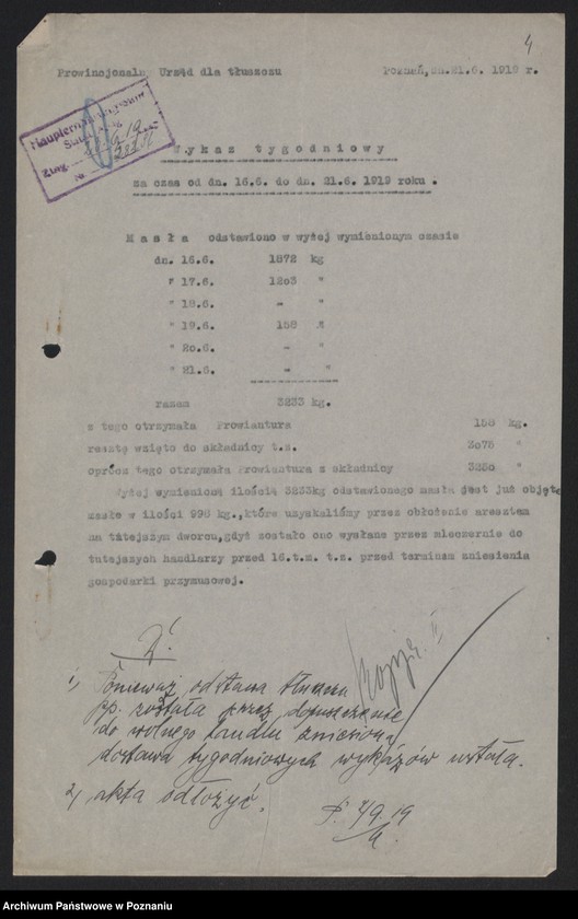 Obraz 5 z jednostki "[Provinzialfettstelle - powiatowe wykazy odstawionego tłuszczu (masło)]"