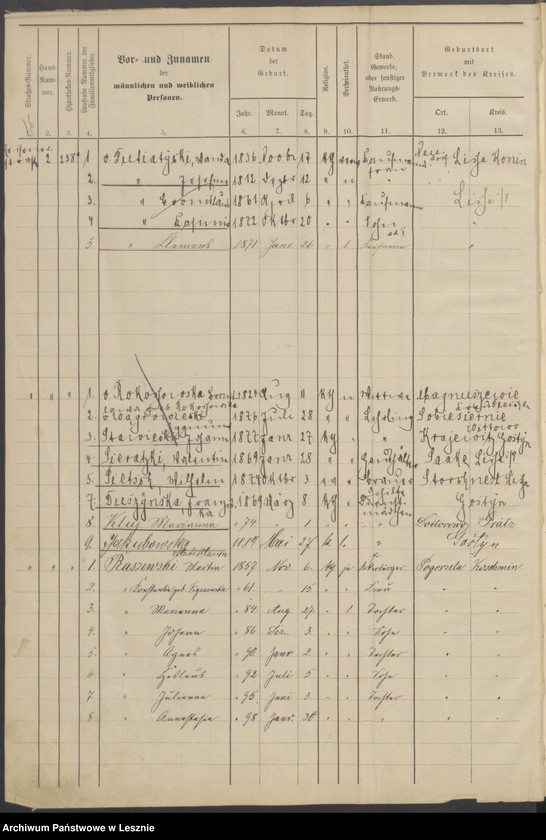 Obraz 19 z jednostki "[Volksbuch - Bismarckstrasse]"