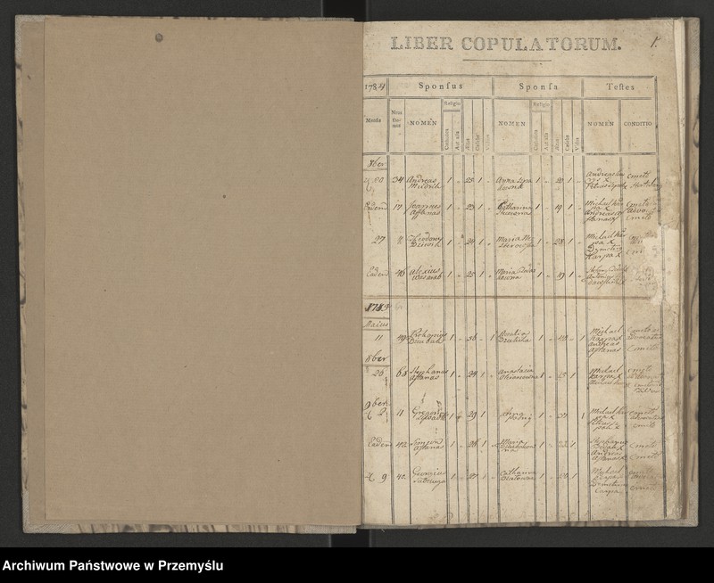 image.from.unit.number "[Księga małżeństw]"