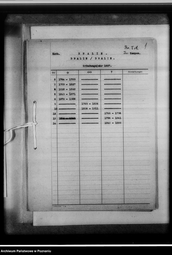 image.from.unit.number "Bücherverzeichnis, Kreissippenamt Kempen [Kępno]"