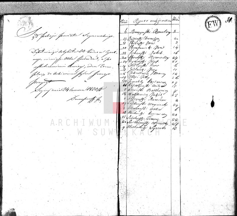 image.from.unit.number "Akta Cywilne Małżeństwa Gminy Krasnopolskiey Powiatu Seyneńskiego Województwa augstowskiego Roku 1817."