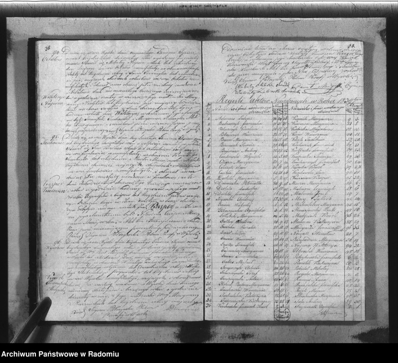 image.from.unit.number "Książka Duplikat Akt Cywilno - Religijnych Parafij Wysoka w powiecie Szydłowieckim Obwodzie Opoczyńskim Gubernij Sandomierskiej na rok 1839 sporządzona"