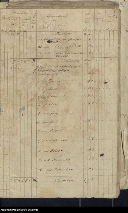 image.from.unit.number "Rechnung über die Einnahme und Ausgabe der evangelkischen Kirchenkasse zu Wartenburg"