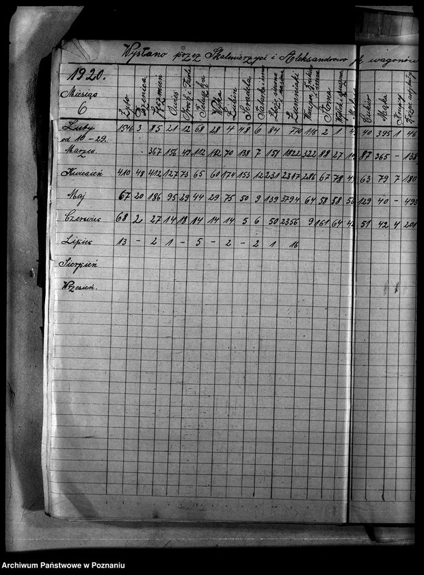 image.from.unit.number "Koleje"