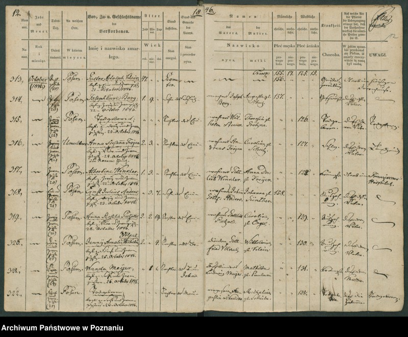 Obraz 13 z jednostki "Sterbenbuch"