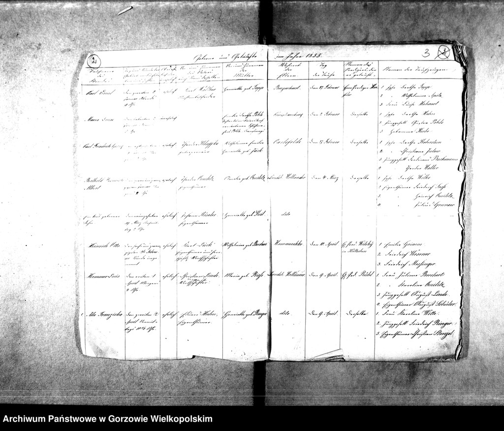image.from.unit.number "Duplikate der Kirchenbücher von der Parochie Landsberger Holländer: Taubenwiese, Macole, Bergenhorst, Karlsfelde, Christiansburg, Friedrichshorst, Hammerecke, Giesenaue, Friedrichsthal, Klementenschleuse, Johanneshof, Ludwigsthal, Haferwiese"