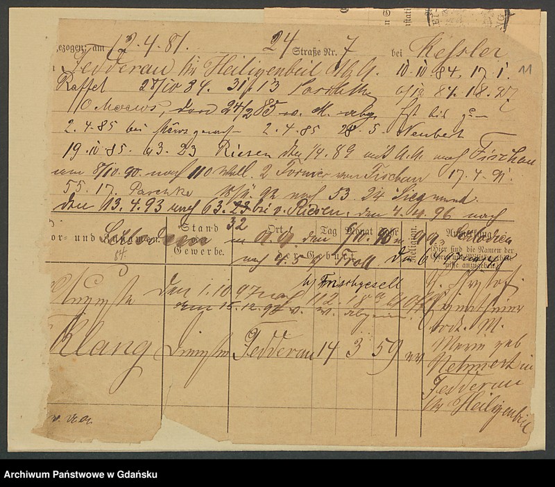 image.from.unit.number "Karty meldunkowe: Klang - Klatt J."