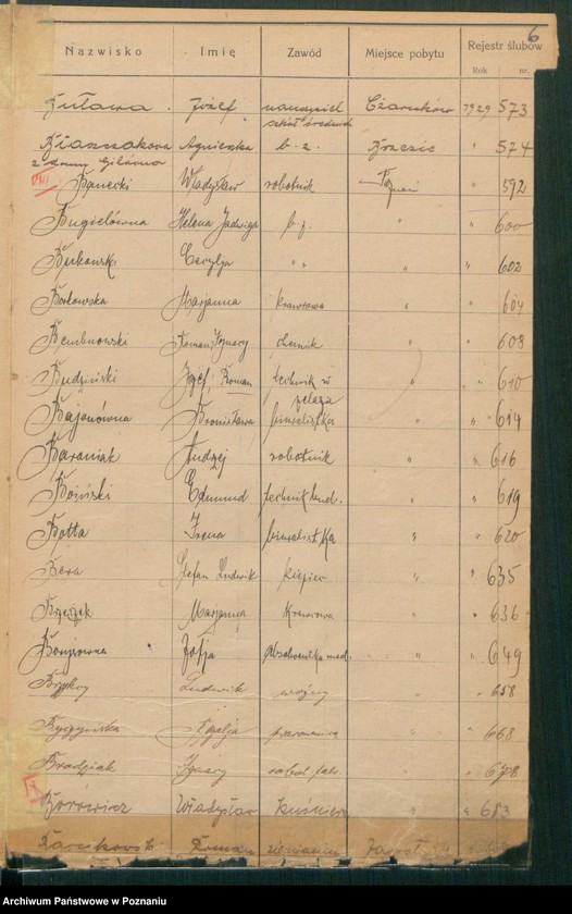 Obraz 8 z jednostki "Spis alfabetyczny małżeństw za 1929"