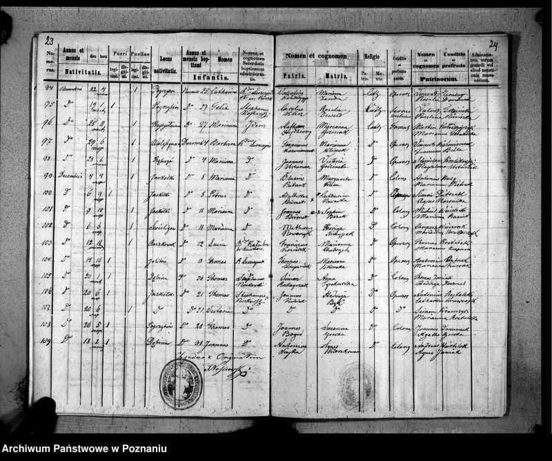 image.from.unit.number "Duplikaty urodzeń, małżeństw i zmarłych"