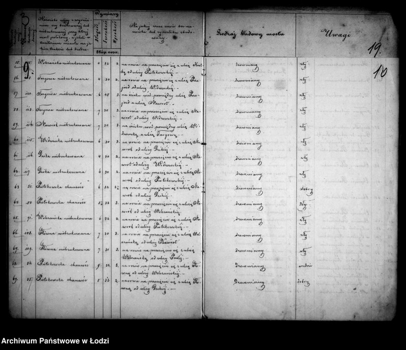 Obraz 10 z jednostki "Operat tyczący się budowy nowych i reparacji starych mostów w mieście Łodzi"