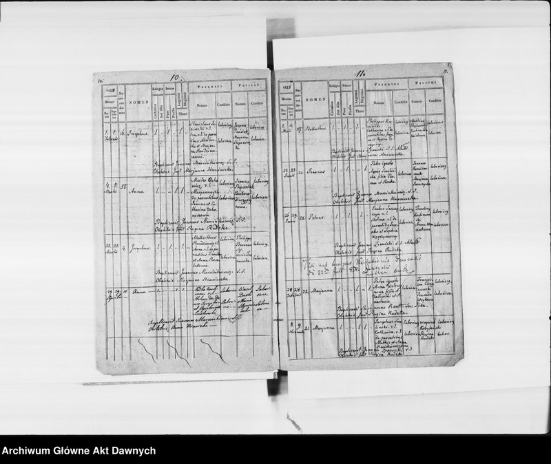 image.from.unit.number "Parafia: Podkamień Brodzki. Dekanat: Brody. Księga metrykalna urodzeń tylko dla wsi Czernica."