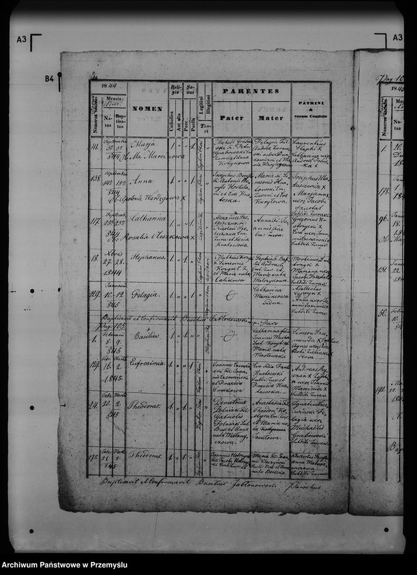 image.from.unit.number "[Kopie ksiąg metrykalnych parafii Żurawica z filiami Buszkowice, Buszkowiczki, Lipowica (dekanat Radymno)]"