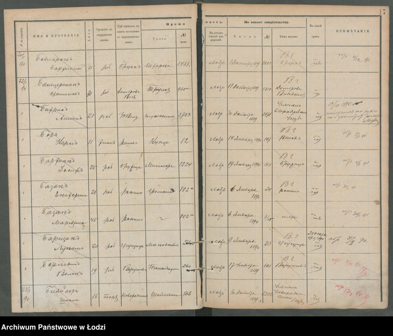 image.from.unit.number "[Księga ludności niestałej m. Łodzi lit. B]"