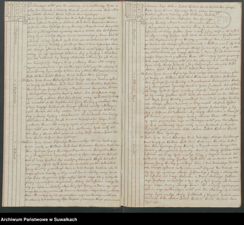 Obraz 14 z jednostki "Akta zeszłych gminy puńskiey odpierwszego stycznia do dnia ostatniego grudnia 1815 roku."