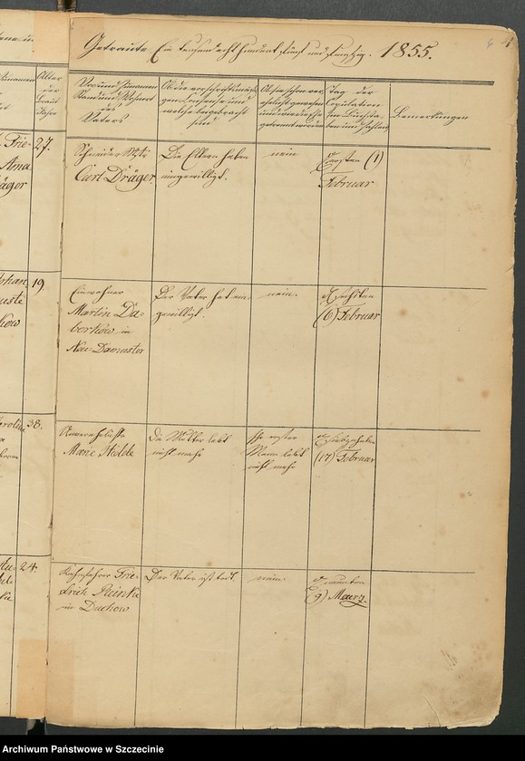 image.from.unit.number "Trau-und Sterbe-Register [von Pölitz (Police, szcz.).]"