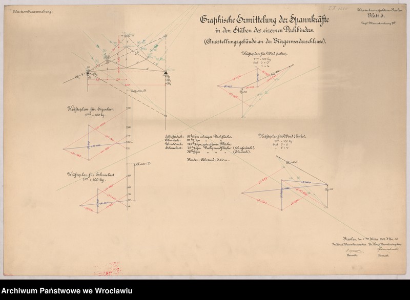 image.from.unit.number "Graphische Ermittelung der Spannkräfte in den Stäben des eisernen DAchbinders. (Ausstellungsgebäude an den Bürgerwerderschleuse"
