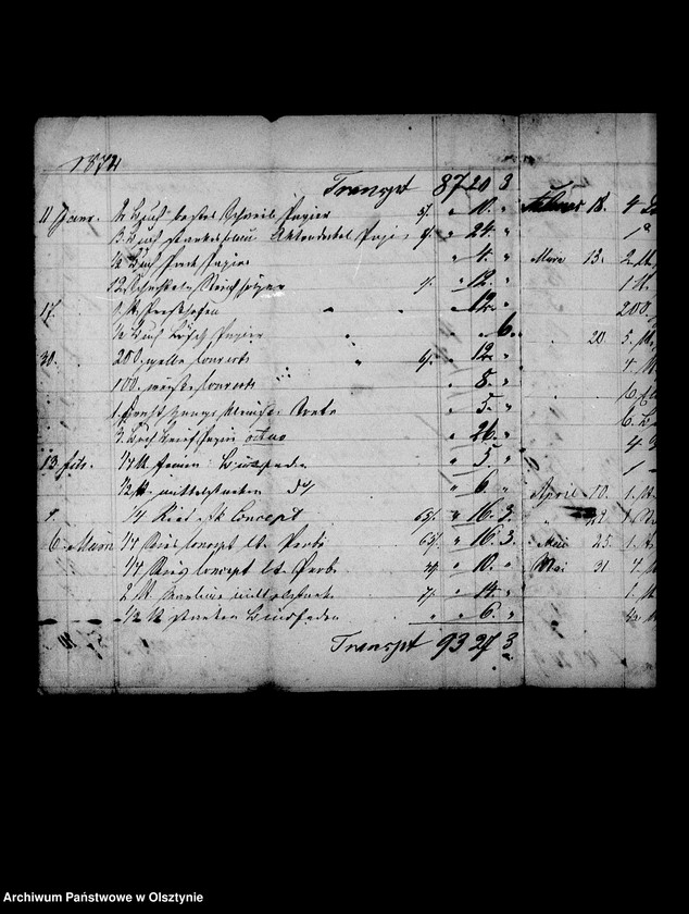 image.from.unit.number "Conto- Buch des Kaufmanns Rohrer in Angerburg für die Frau Gfin Lehndorff, Steinort"