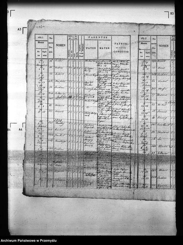 image.from.unit.number "[Kopie ksiąg metrykalnych parafii Lenina Wielka (dekanat Stary Sambor]; [Kopie ksiąg metrykalnych parafii Bilicz (dekanat Stary Sambor)]"