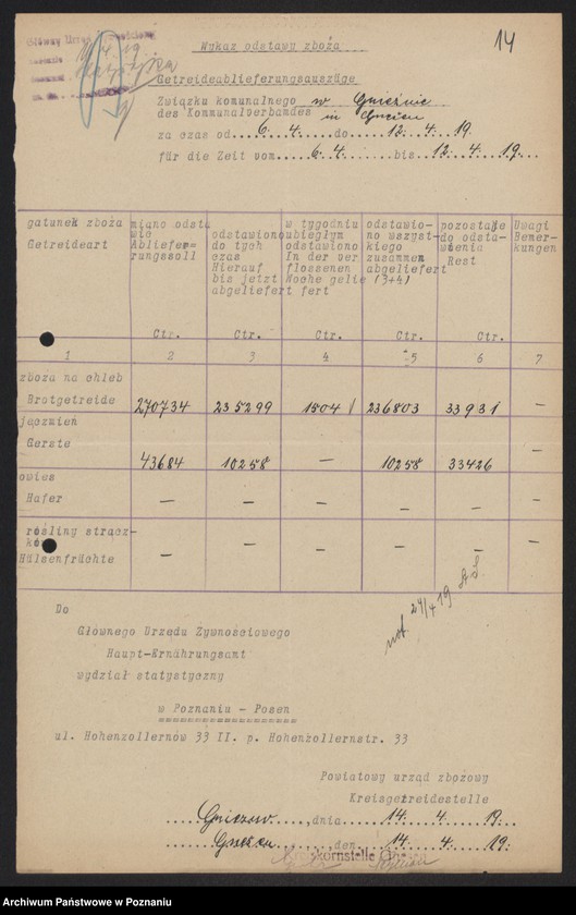 Obraz 16 z jednostki "[Wykazy odstawionego zboża przez Związek Komunalny w Gnieźnie]"
