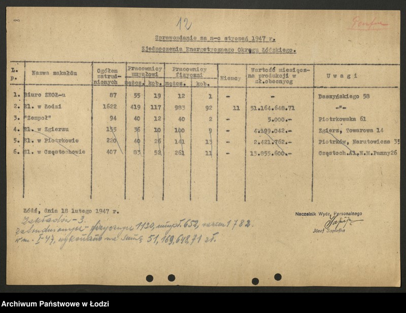 Obraz 9 z jednostki "Zjednoczenie Energetyczne Okręgu Łódzkiego; protokoły [konferencji], sprawozdania [z produkcji]"