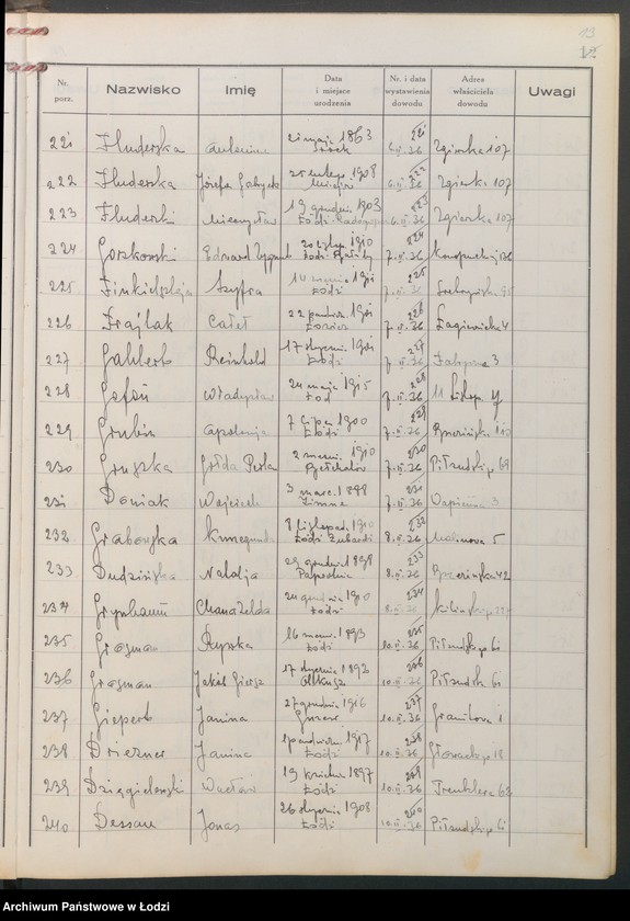 image.from.unit.number "Ewidencja dowodów osobistych wydanych przez Zarząd Miejski w Łodzi, zespół nr 2 [- nazwiska na litery D, F, G]"