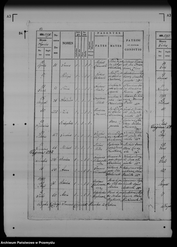 image.from.unit.number "[Kopie ksiąg metrykalnych parafii Radymno z filią Skołoszów (dekanat Radymno)]"