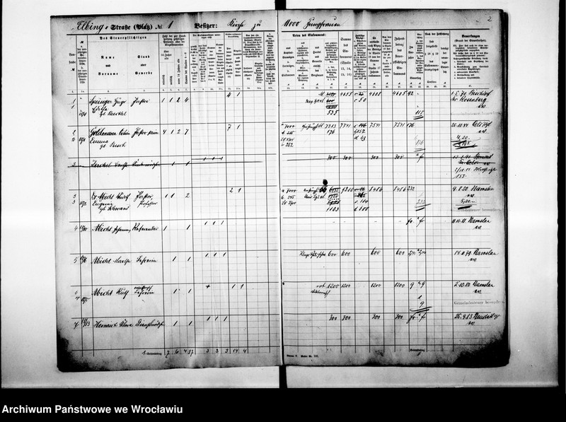 image.from.unit.number "Personalienverzeichnisse"