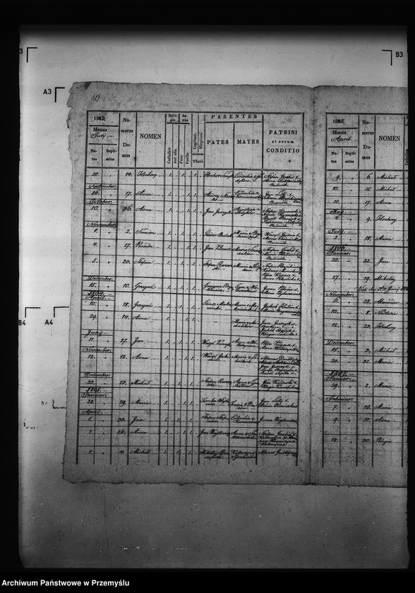 image.from.unit.number "[Kopie ksiąg metrykalnych parafii Kormanice z filiami Darowice, Fredropol (dekanat Niżankowice)]"