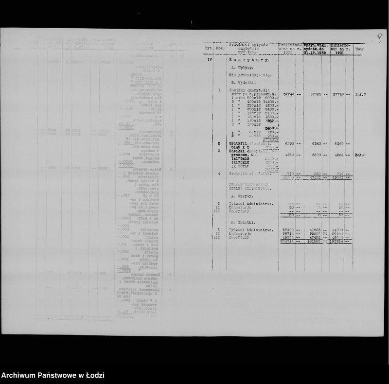 Obraz 12 z jednostki "Zamierzenia skarbowe na rok 1931"