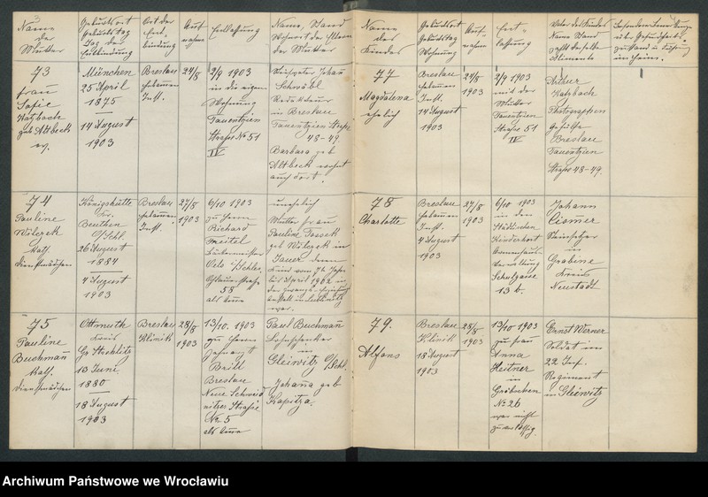 image.from.unit.number "Aufnahmebücher des früh. Kiserl. Kinderheims in Gräbschen"