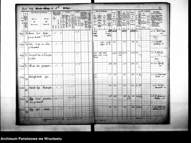 image.from.unit.number "Personenverzeichnisse"