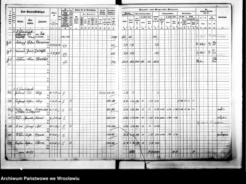 image.from.unit.number "Steuerrole"